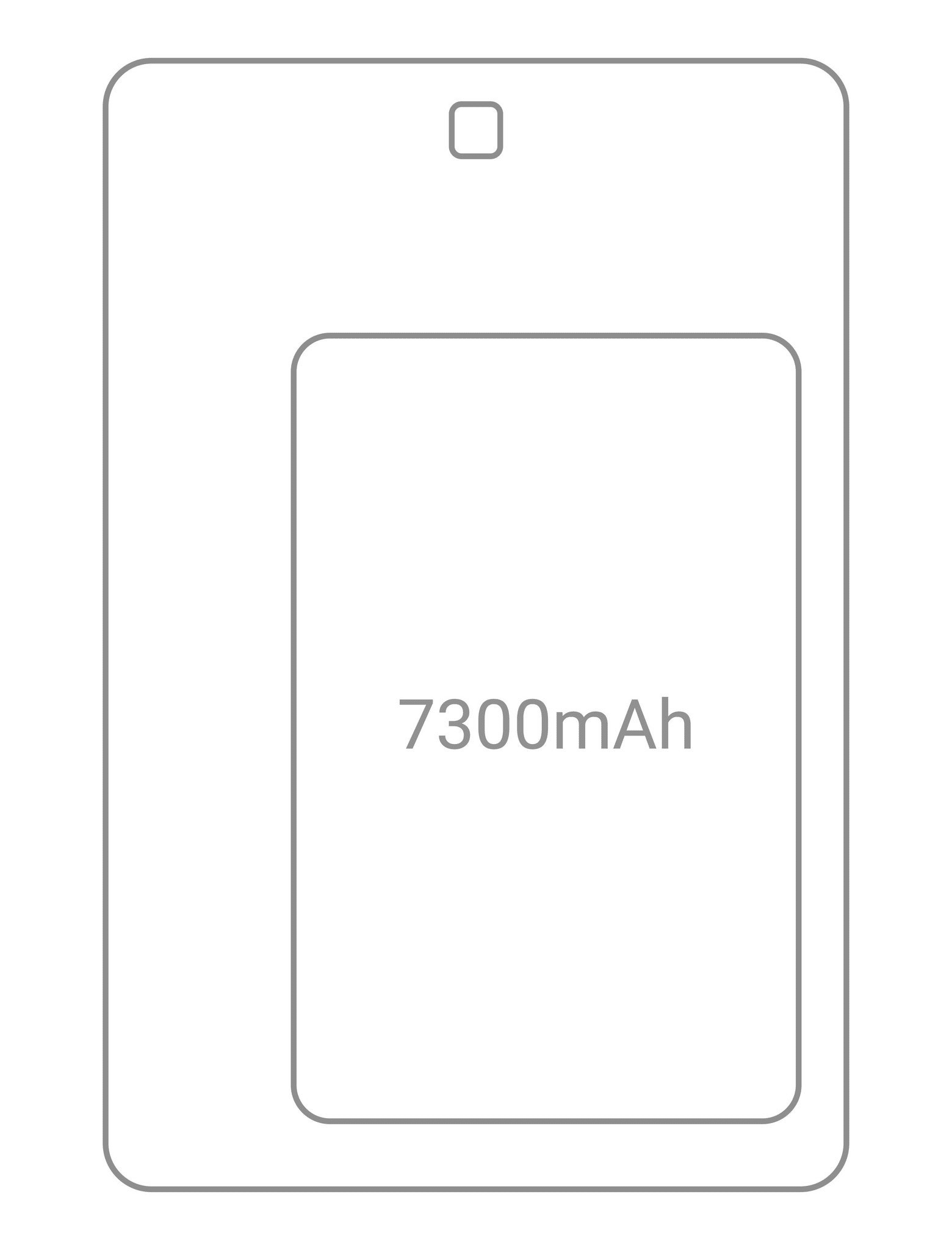 تصميم Galaxy Tab S4 يظهر بفضل هيئة الإتصالات الفيدرالية FCC