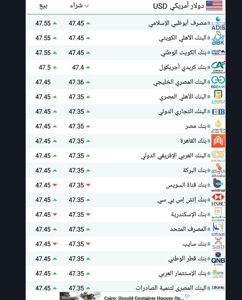 سعر الدولار اليوم بمصر