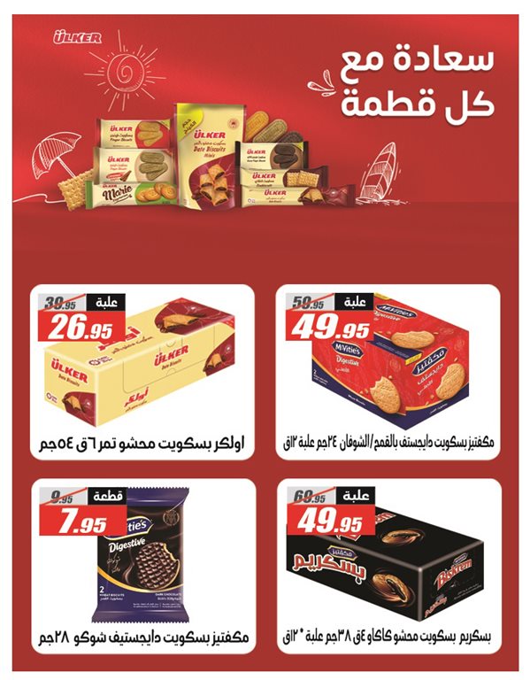 عروض الفرجانى اليوم