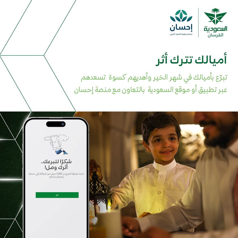 عروض الخطوط السعودية للرحلات الدولية اليوم