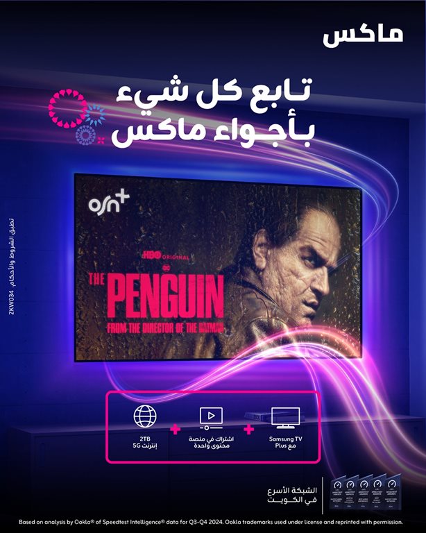 عروض زين الكويت