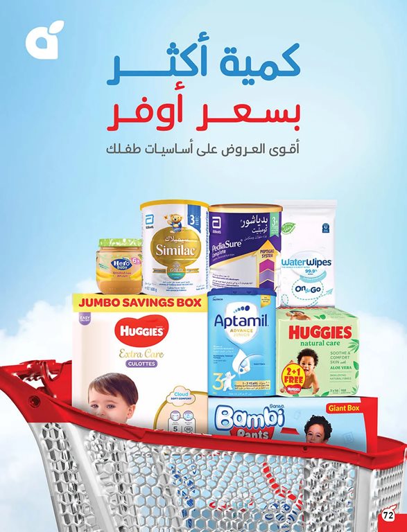 عروض بنده اليوم