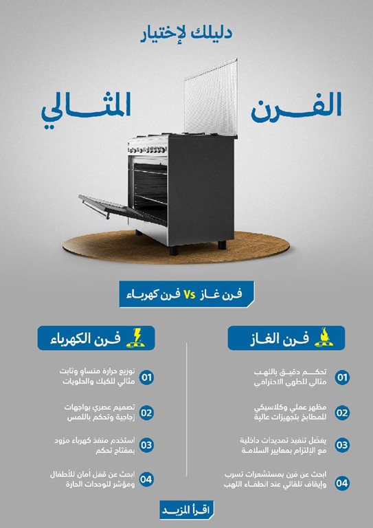 عروض اكسترا السعودية اليوم