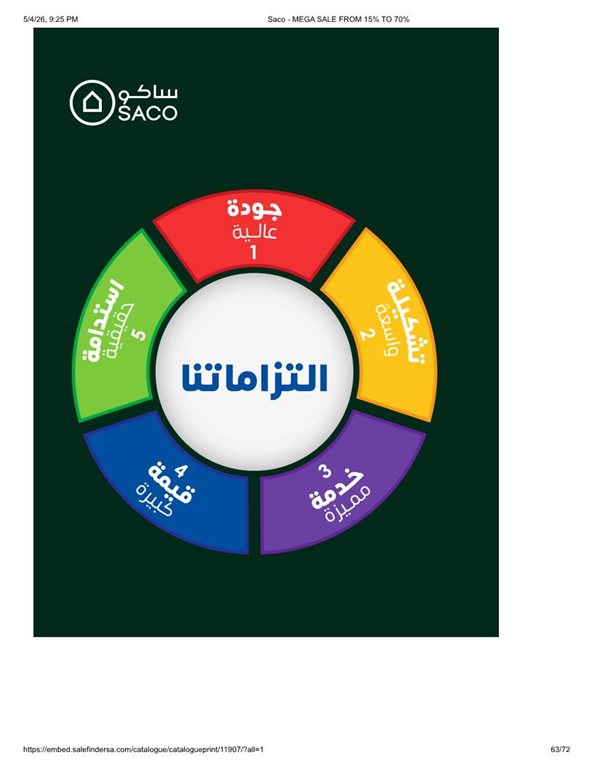 عروض ساكو اليوم