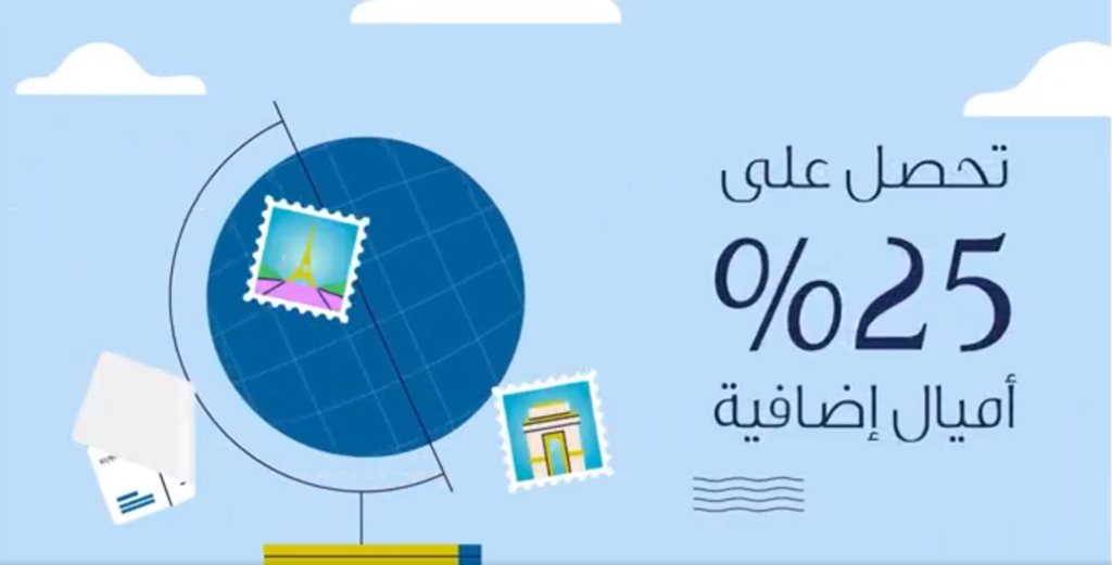 حجز طيران الكويتية اليوم