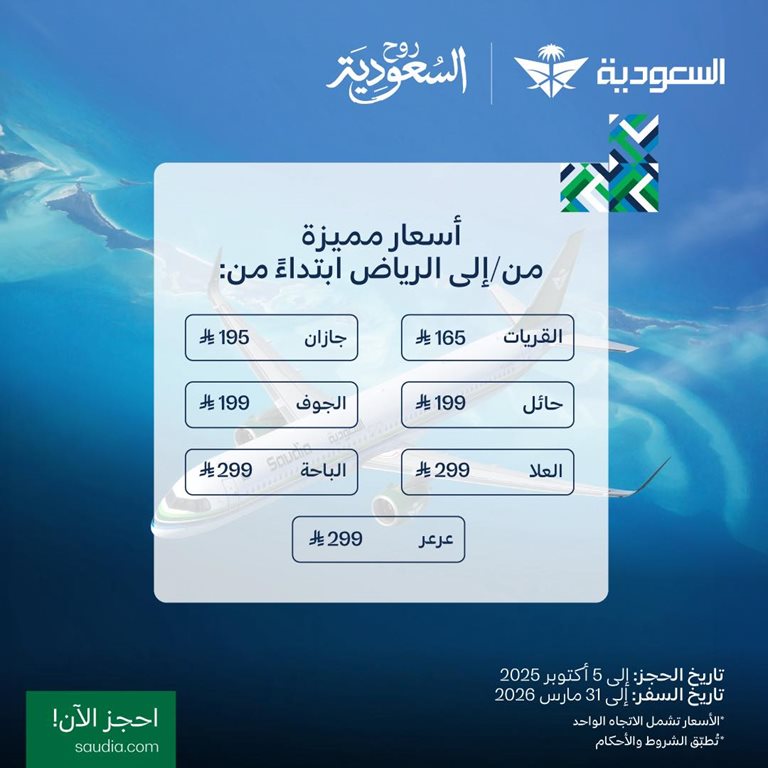 عروض الخطوط السعودية للرحلات الدولية اليوم