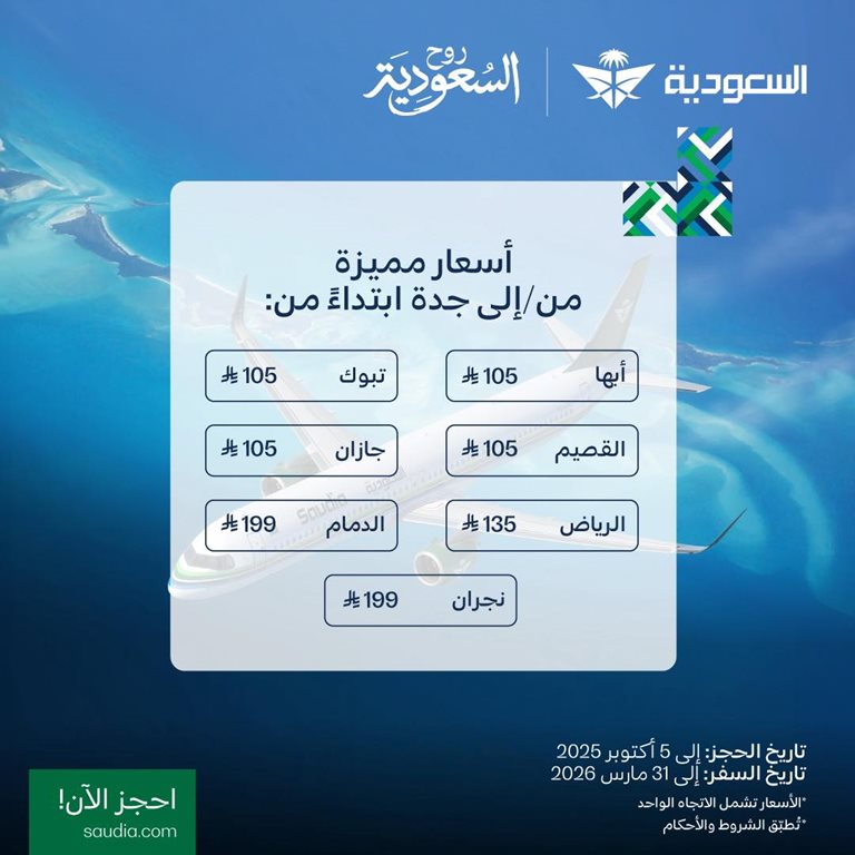 عروض الخطوط السعودية للرحلات الدولية اليوم