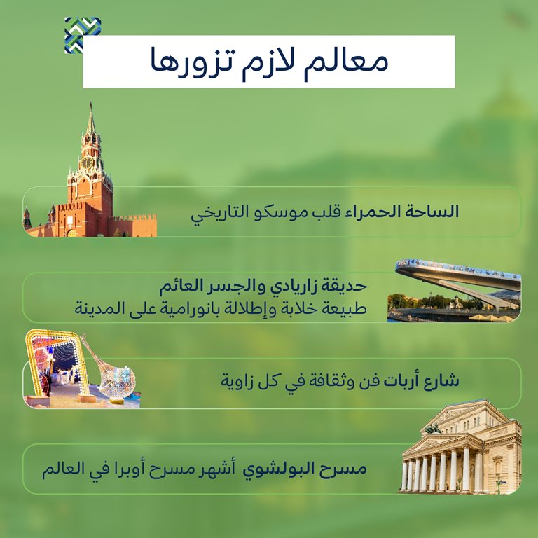 عروض الخطوط السعودية للرحلات الدولية اليوم