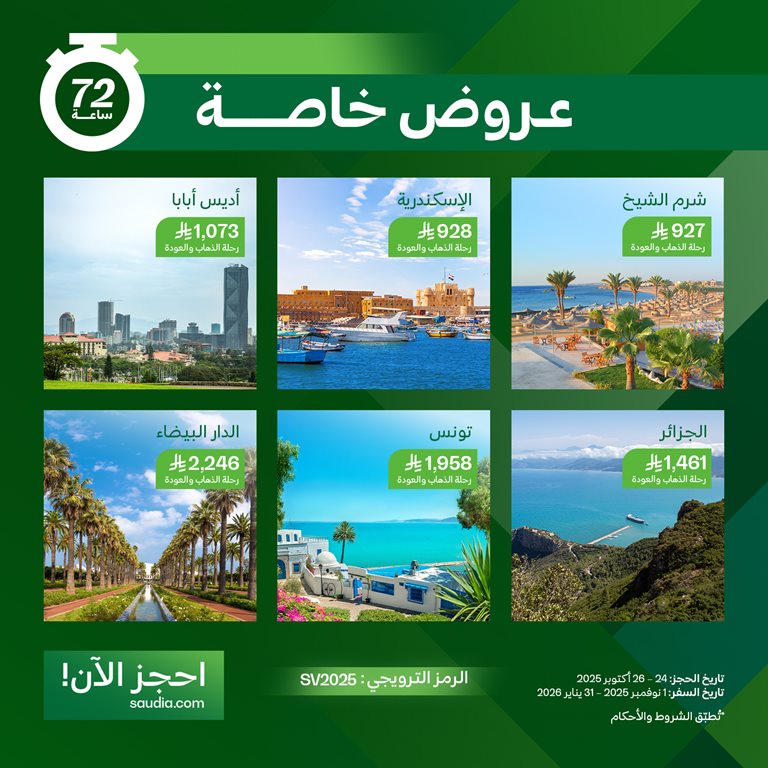 عروض الخطوط السعودية للرحلات الدولية اليوم