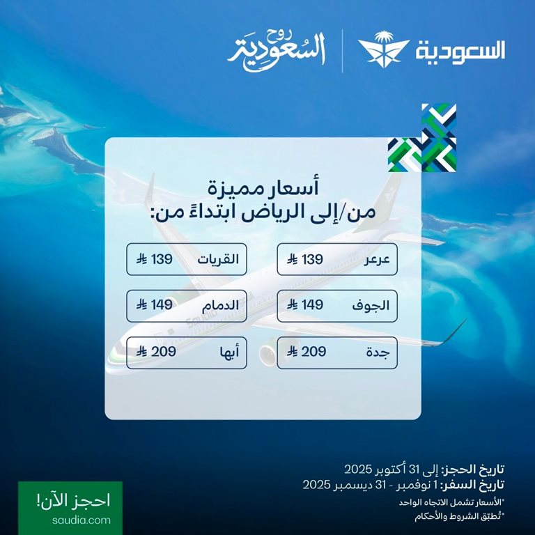 عروض الخطوط السعودية للرحلات الدولية اليوم