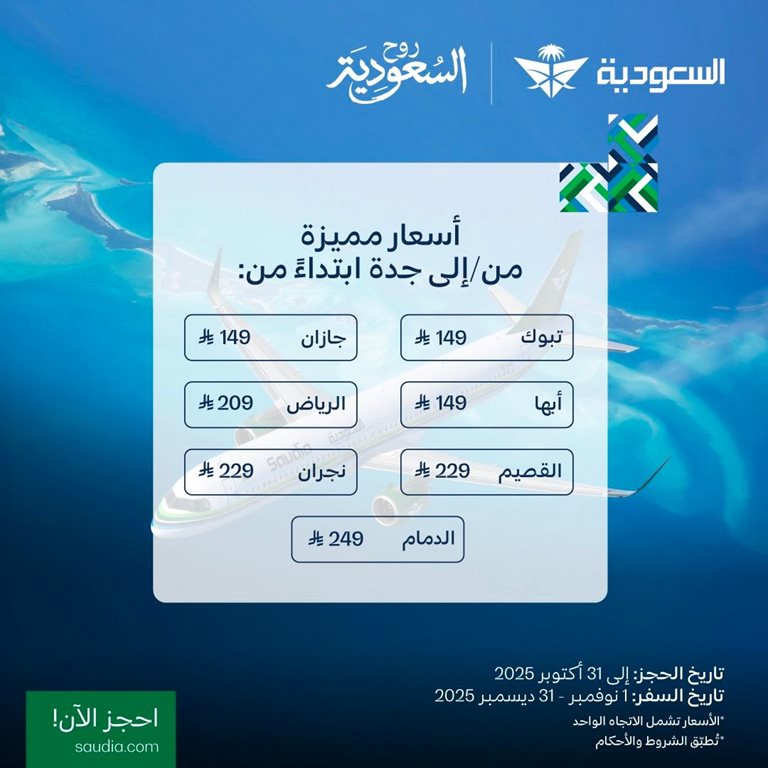 عروض الخطوط السعودية للرحلات الدولية اليوم