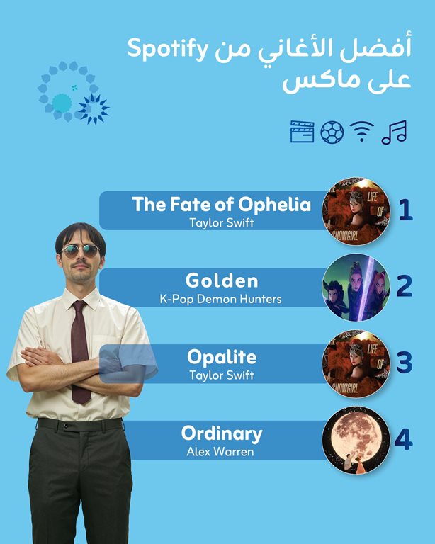 عروض زين الكويت