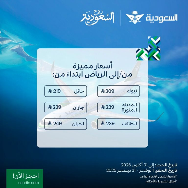 عروض الخطوط السعودية للرحلات الدولية اليوم