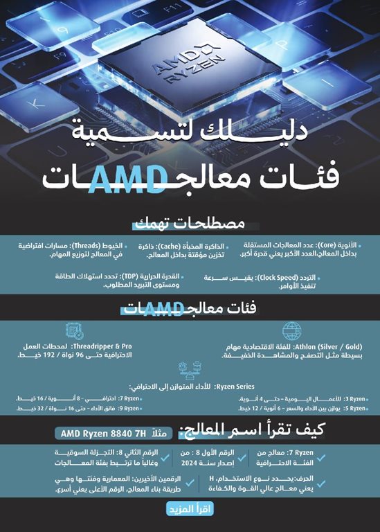 عروض اكسترا السعودية اليوم