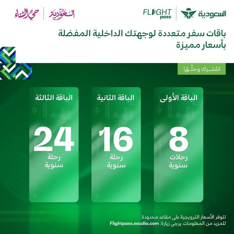 عروض الخطوط السعودية للرحلات الدولية اليوم