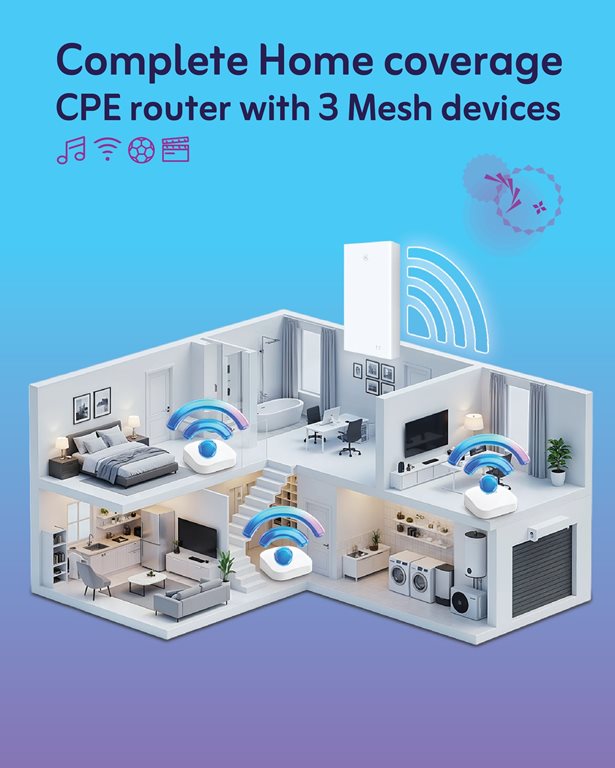 عروض زين الكويت