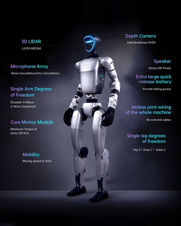 عروض الغانم اليوم