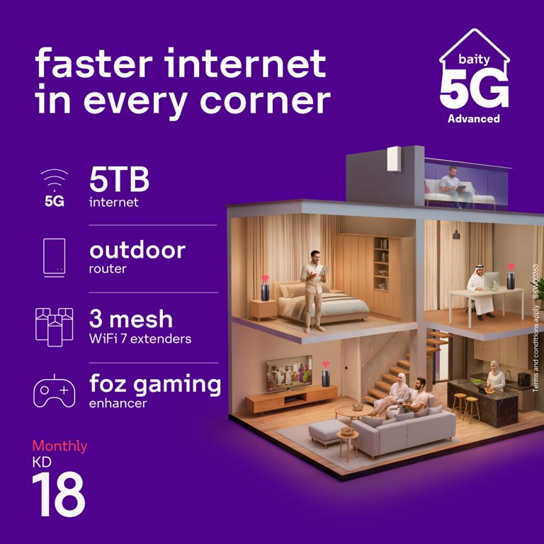 عروض فيفا الكويت