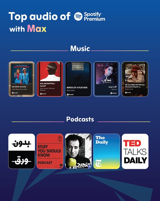 عروض زين الكويت