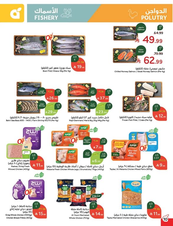 عروض هايبر بنده اليوم